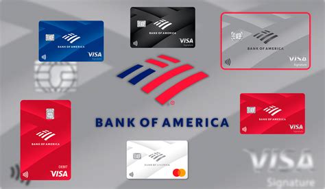 Bank of America personal debit card